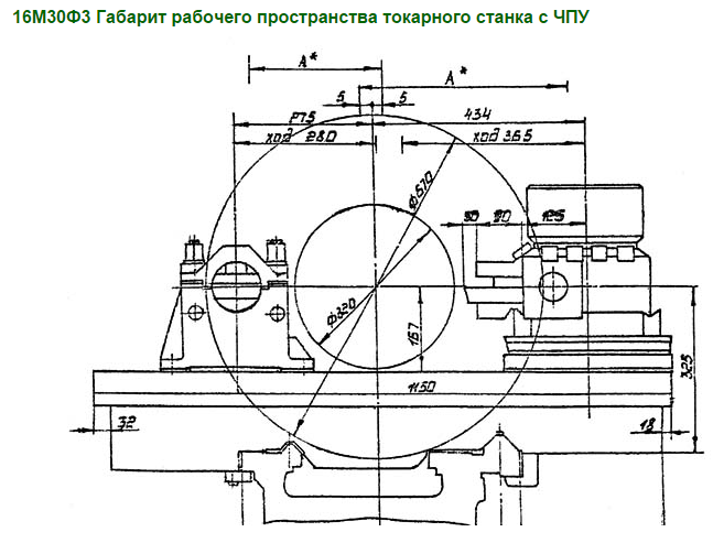 Люнет неподвижный 16к20 чертеж